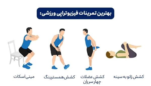 درمان زانو درد فوری با 14 روش خانگی + آپدیت 2025